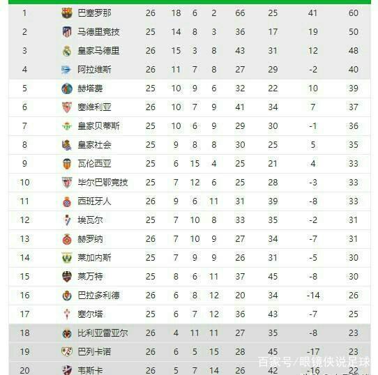 将背负了超